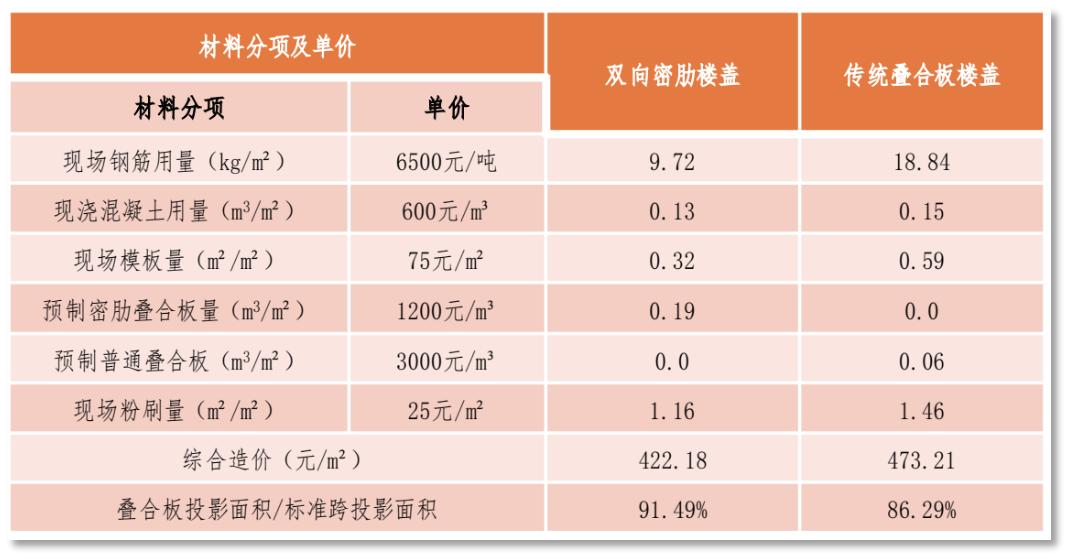 经济分析3.png